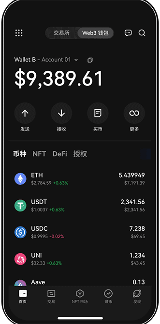 u币交易所平台